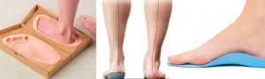 Orthotics